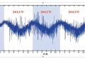 杨浦大桥：203个传感器实现24小时全天候监测