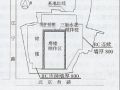 超深基坑土方开挖方案的优化及现场管理