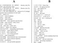 最全电力英语专业词汇中英文 66页