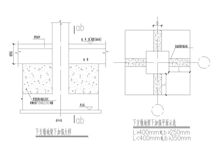 下支墩地梁下加强大样
