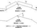 CIVI3d图形清理技巧(清楚明了)