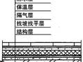 全面详细的屋面防水施工做法图解，逐层分析！