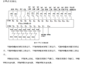 变频恒压供水系统构成及工作原理