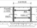 评奖创优的进！工程细部节点做法大全，详图及实例图！