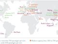 全球无人驾驶地铁统计报告（2018）重磅发布！