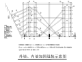 房建工程主要项目施工技术方案（99页）