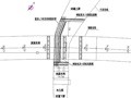 [福建]桥梁河道临时围堰专项施工方案（钢板桩+钢筋砼涵管）