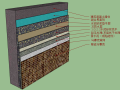 金螳螂施工节点对应sketchup模型-墙面B28-B37