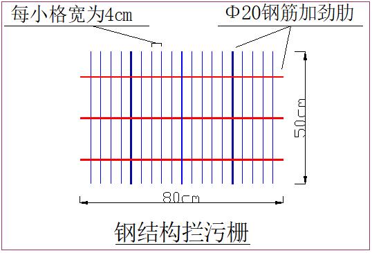 河道治理施工方案