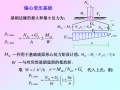 平板式独立基础设计（PDF，共31页）