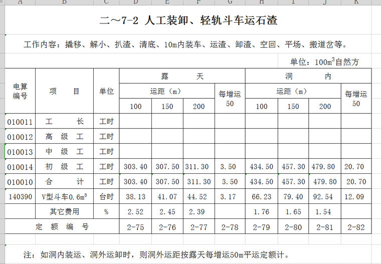 水利定额