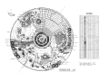景观绿化配置CAD平面图
