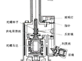 陀螺逆转点法定向及精度评定（内容全面）