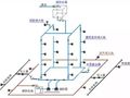一文带你了解室内消防给水管道！