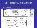 空调区的气流组织和空调风管系统