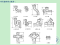 建筑给排水系统设备安装