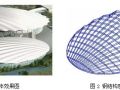 渤海国际专家服务中心体育馆和休闲中心钢桁架的制