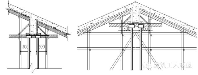 斜屋面施工计算方法，图文教程