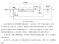 基于PLC的变频恒压供水系统的设计