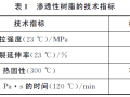 排水沥青路面表面强化技术