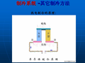 热工基础知识+制冷系统工作原理