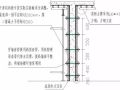 墙面垂直度、平整度规范要求不清楚，标准层模板加固问题如何解决