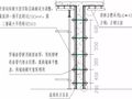 墙面垂直度、平整度规范要求不清楚，标准层模板加固问题如何解决