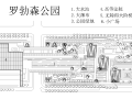 23套知名城市公园景观CAD平面图