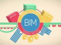 BIM的定义包含什么内容?应用有哪些优势?