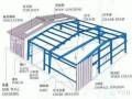 分析轻型钢结构厂房渗水原因及防治