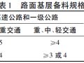 关于新规范用于水稳基层的效果分析