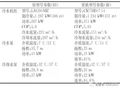 地铁车站制冷系统综合节能改造