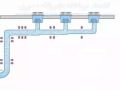 虹吸雨水排水原理