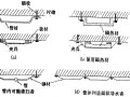 隧道工程维修管理要点之衬砌漏水、冻害变异对策及事例