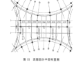 [论文]可调TMD阻尼器在大跨度钢结构中的震动控制应用