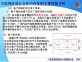 建设工程消防设计质量控制及审查要点  37页