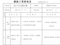 模板工程验收记录（完整版）