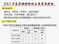 多高层建筑钢结构抗震设计（PPT，120页）