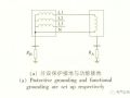 变电站电源系统接地极阻值商榷