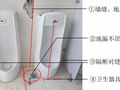 卫生间工程创优八字经：居中、对称、成线、一致