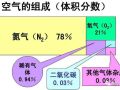 为什么制冷系统要抽真空？其中的隐患有多大？