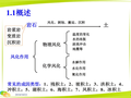 土力学：土的组成（PDF，18页）