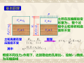 土力学六种常见试验实验目的步骤等介绍（PPT，35页）