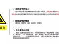 危险废弃物管理|PPT