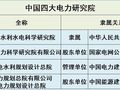 四大电力研究院有什么关系？