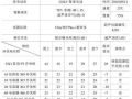 [电气分享]案例，一起35kV开关柜局部放电故障分析及处理