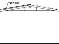 厂房屋面钢结构施工方案(以某项目为例）