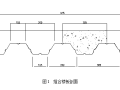 压型钢板混凝土组合楼承板计算实例