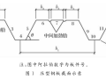 [论文]压型钢板截面特性计算方法的分析比较