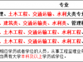 证书全国通用，工程/水利/公路水运监理拟合并为一！